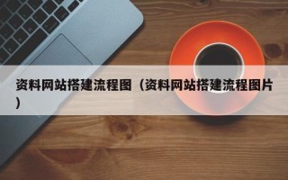 大同资料网站搭建流程图（资料网站搭建流程图片）